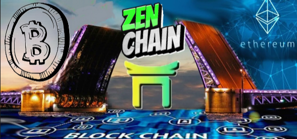 Olame3435's tweet photo. ZenChain โฉ๏ธ
๐Connect two crypto worlds๐
@zen_chain
#Zenchain #zenchainmeme
$zcx #ZCX https://t.co/EqzjToRddT