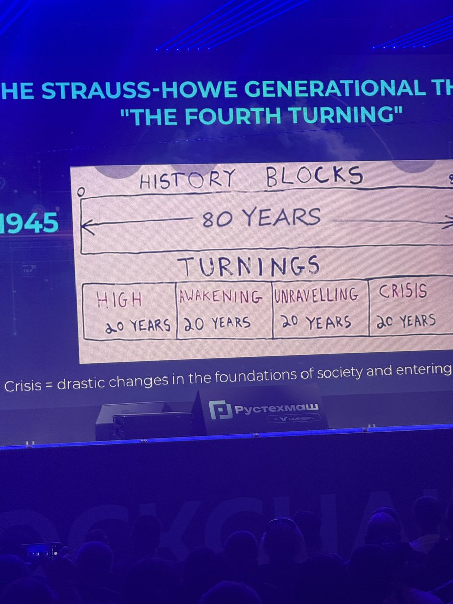 CryptoDecoded | Web3 Insights 🚀 tweet media