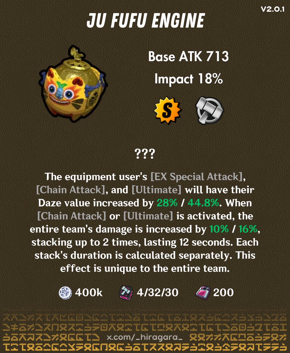 Konstantin ネイヤー on X