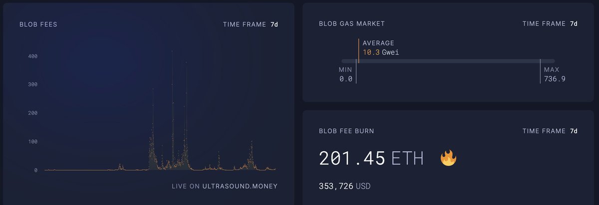 evmlion.eth tweet media