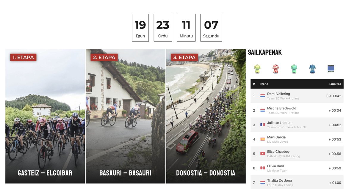 19 egun eta hau da <a href="/ehitzulia/">Itzulia Basque Country</a> women-ri buruz dagoen informazioa.