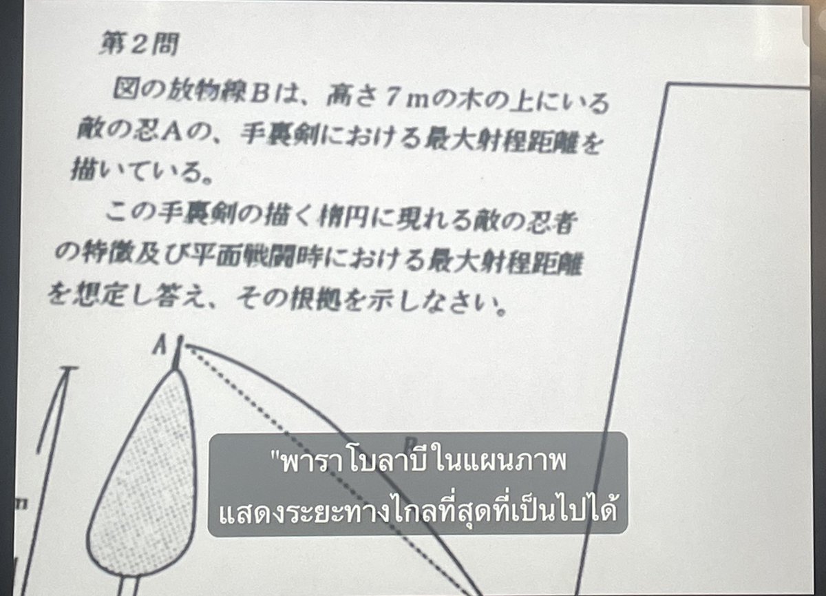 kunq ณ konoha tweet media