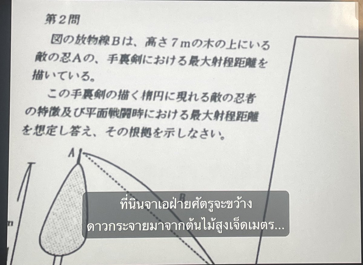 kunq ณ konoha tweet media