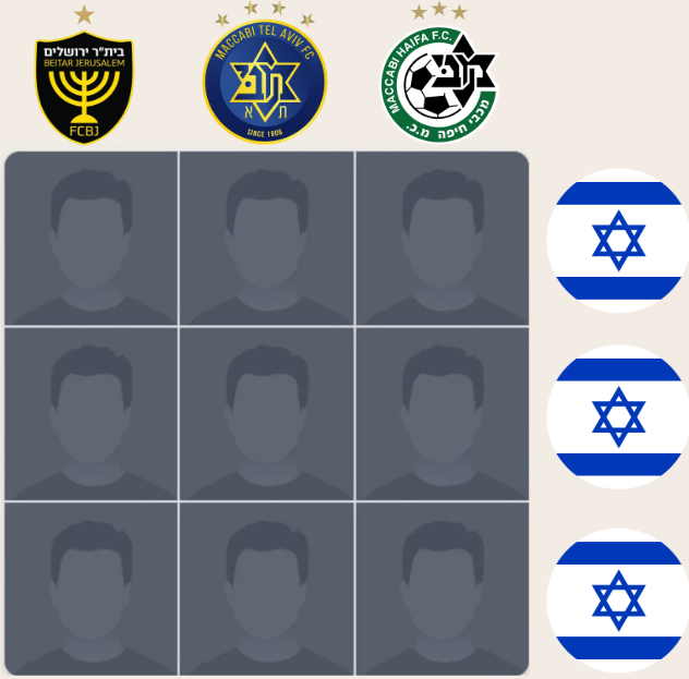 איקס עיגול אבי סטרול ⚽ tweet media