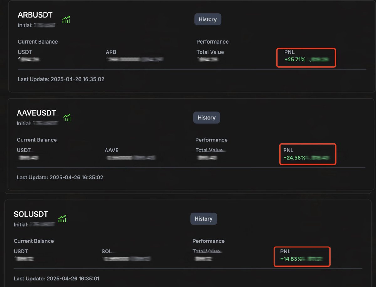 tokrio_com's tweet photo. In crypto, risk ≠ something we ignore.
At #Tokrio, managing risk is core logic. 🧠
📉We don’t chase pumps, we select high-quality assets where the upside & downside are balanced.

Between📅Apr 17 → Apr 26 (4:30PM), Tokrio’s AI executed winning moves on:

🟢 #ARB 
🟢 #aave 
🟢 #SOL 
All showed strong gains — powered by LSTM-based strategy + real-time risk modeling.
We don’t predict. We adapt. 🤖⚡