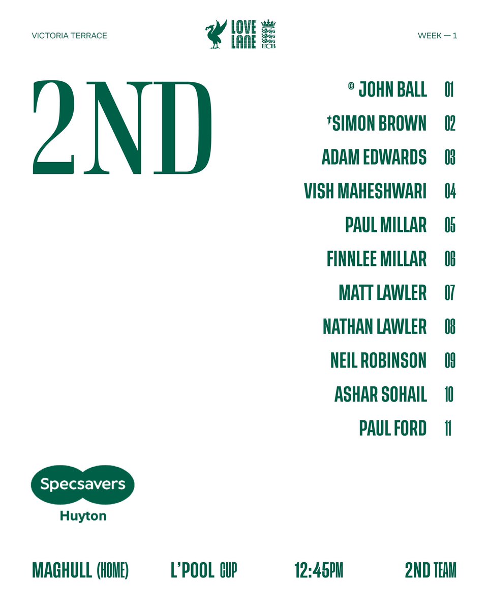 Rainhill CC (@rainhillcric) on Twitter photo 🟢 𝗧𝗘𝗔𝗠 𝗡𝗘𝗪𝗦 🟢
2XI | Ball, Brown, Edwards, Maheshwari, Millar, Millar, Lawler, Lawler, Robinson, Sohail, Ford.
Home vs <a href="/MaghullCC/">Maghull Cricket Club</a> | 12:45pm Start | 2XI Division Two 🟢 𝗧𝗘𝗔𝗠 𝗡𝗘𝗪𝗦 🟢
2XI | Ball, Brown, Edwards, Maheshwari, Millar, Millar, Lawler, Lawler, Robinson, Sohail, Ford.
Home vs <a href="/MaghullCC/">Maghull Cricket Club</a> | 12:45pm Start | 2XI Division Two