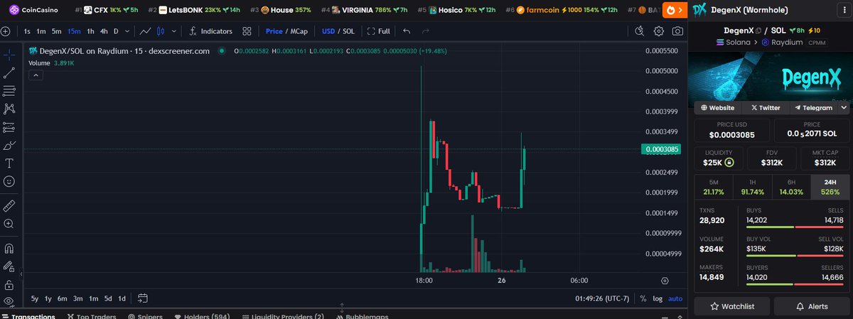 BEASTMODE 🔶 野兽模式 #BNB tweet media