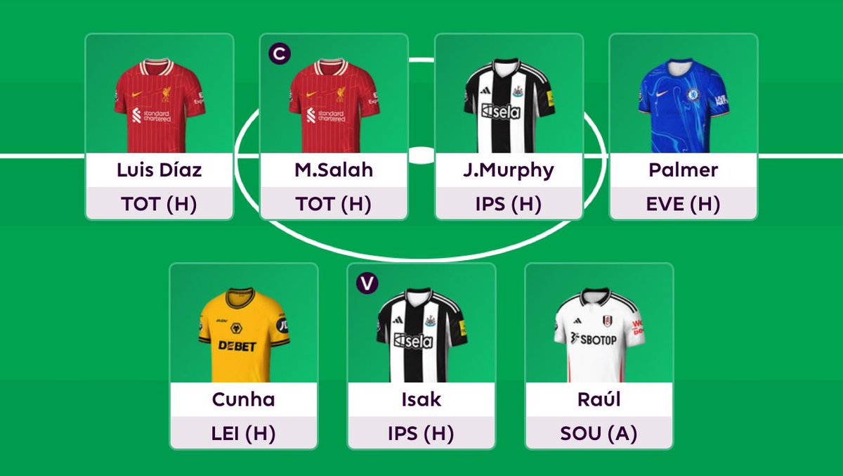 FPL Raptor (Ross) tweet media