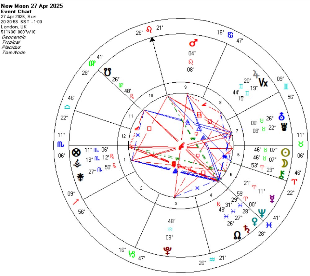 Daimon_mediator's tweet photo. a fun weekend everyone, this new moon energy covers the next month, its a good time to change (even if you dont want to) . I am commiting to getting fit under this new moon, what are you using it for ? https://t.co/WZkIvYHM5S