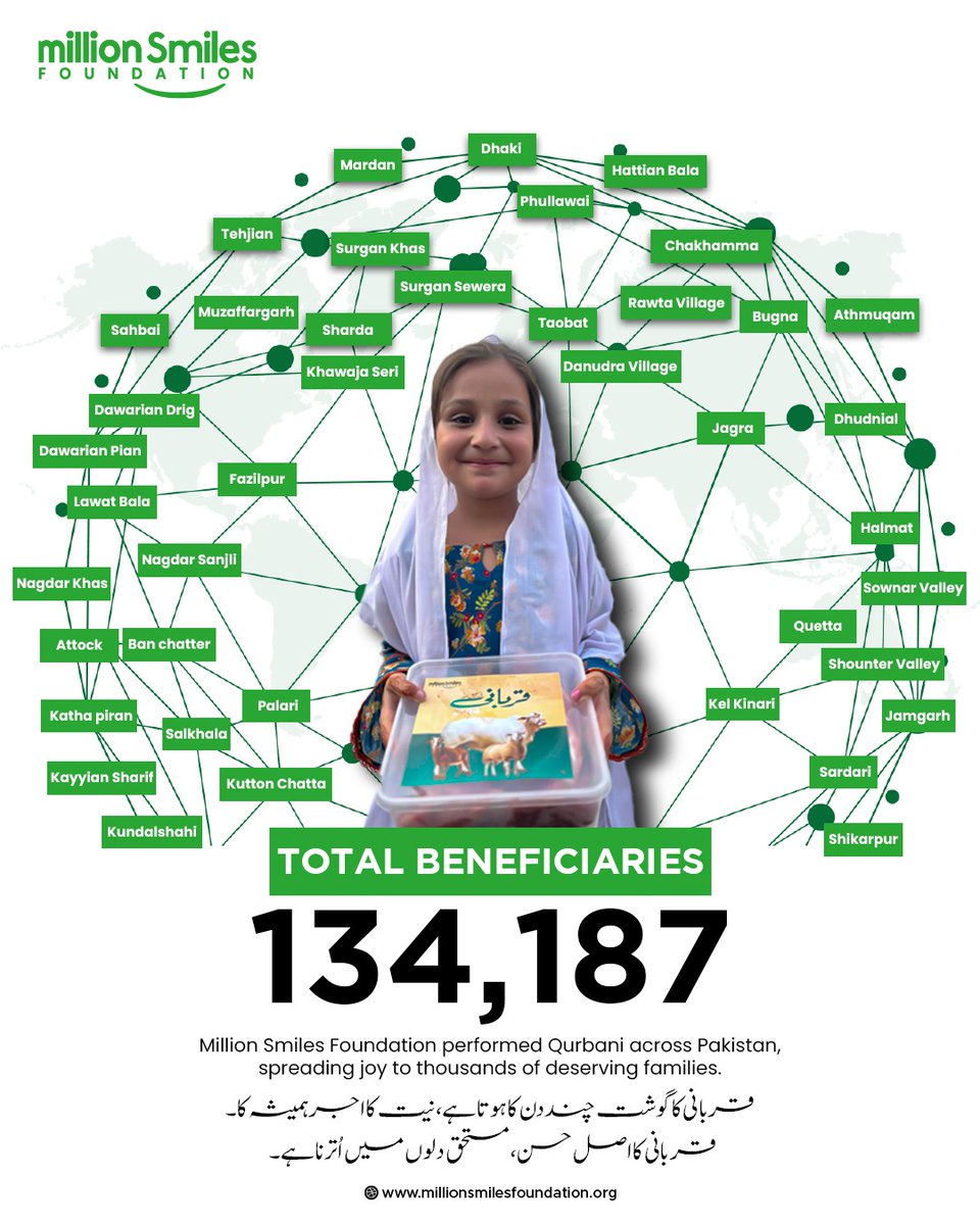 This Eid, let your Qurbani create lasting smiles!

Million Smiles Foundation had been performing Qurbani across Pakistan,, spreading smiles to thousands of deserving families. 

قربانی کا گوشت چند دن کا ہوتا ہے ، نیت کا اجر ہمیشہ کا۔ قربانی کا اصل حسن، مستحق دلوں میں اُترنا ہے۔