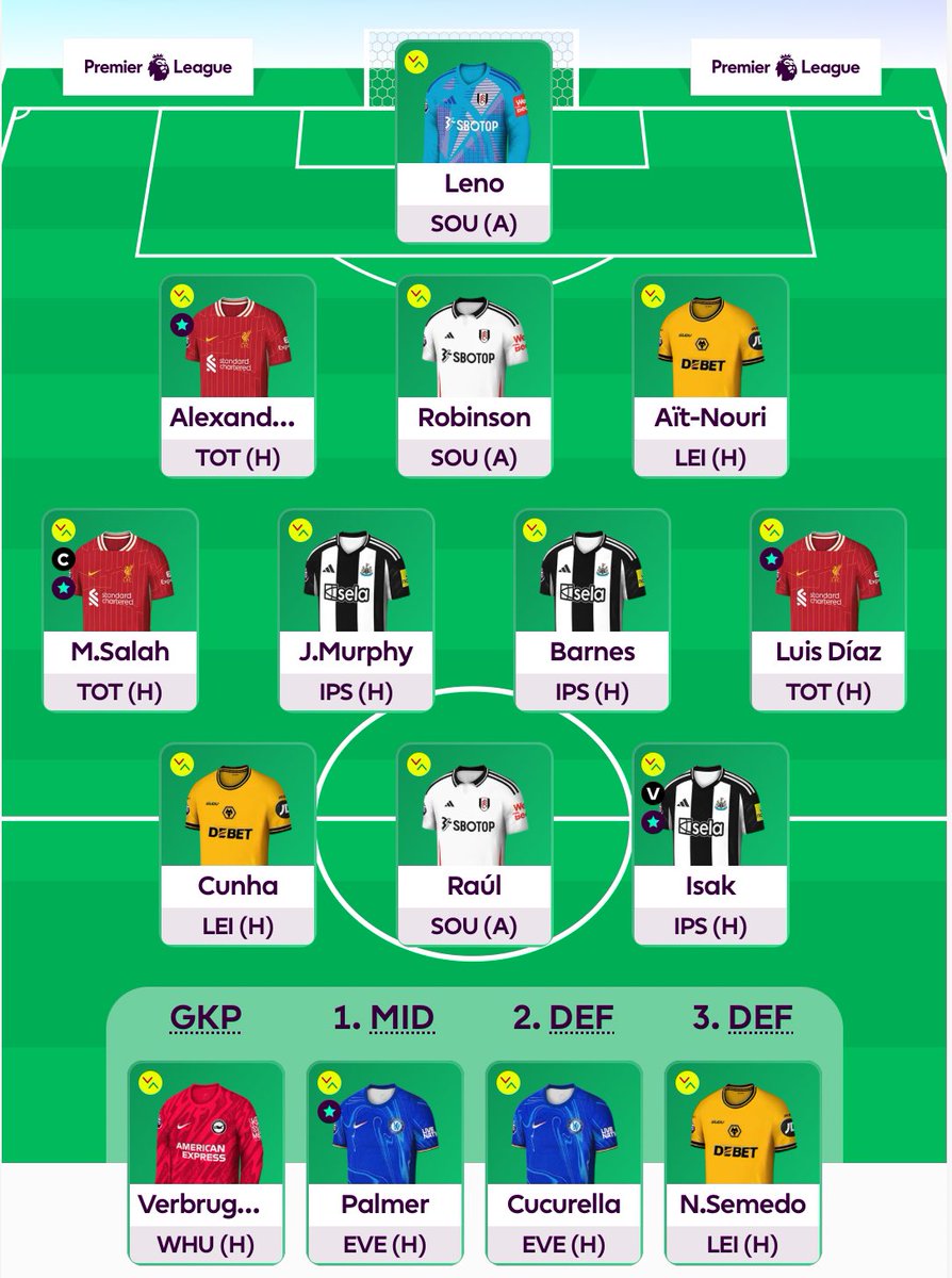 FPLPokerPlayer's tweet photo. #GW34 🔒

Free Hit time and looking for my 10th consecutive green arrow to aid what will almost certainly be my worst finish in the 13 years I’ve been playing.

In essence this is draft 1 of 1 - XI felt right from the start.

(C) 👑
🌍 OR: 850k

Good luck everyone! #FPL https://t.co/Xdtx3KEWDx