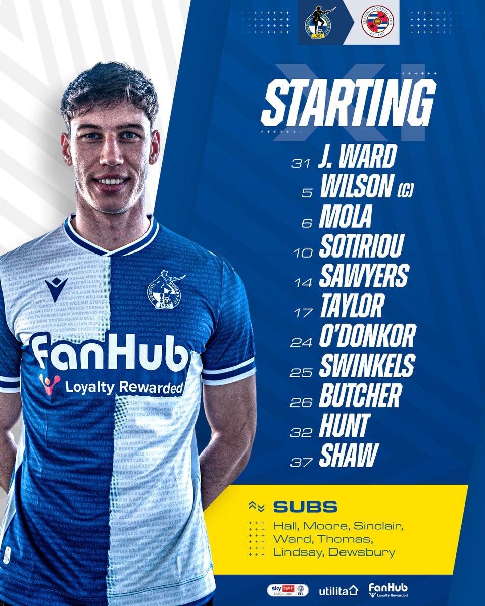 Bristol Rovers tweet media