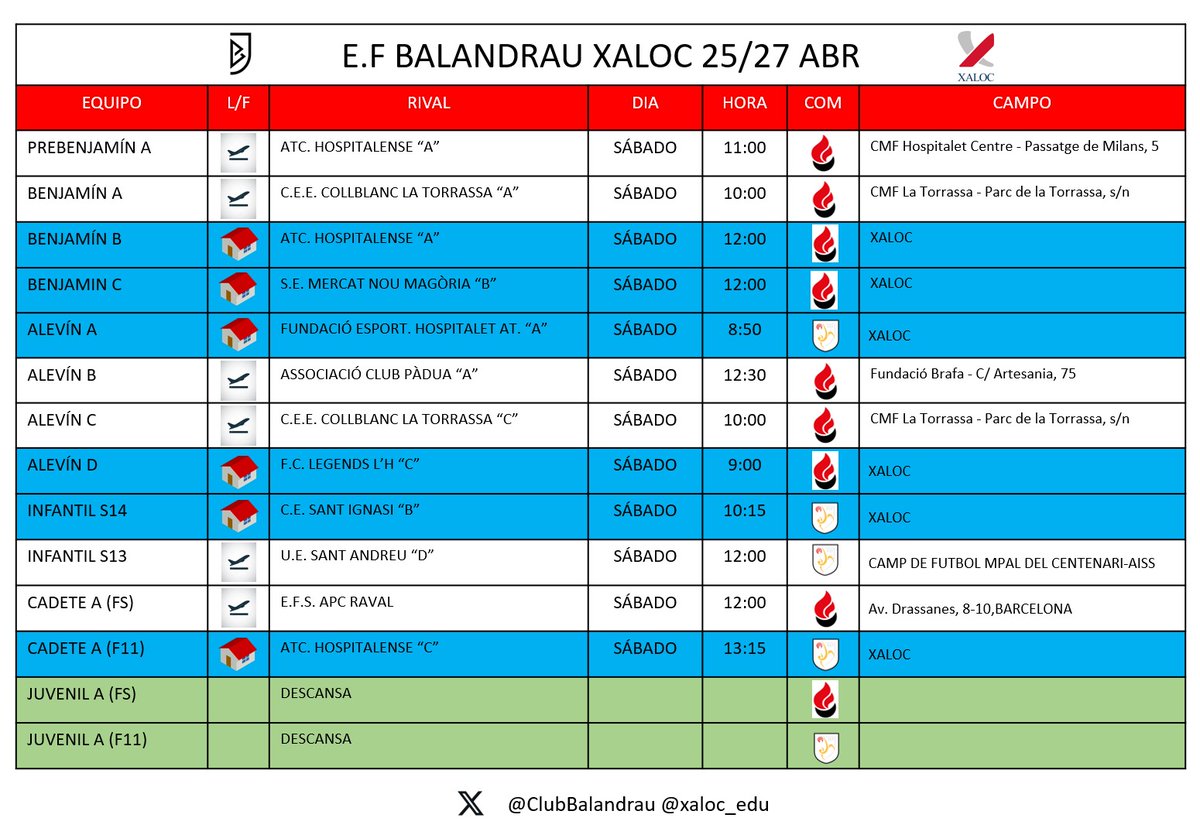 Club Balandrau (@clubbalandrau) on Twitter photo Partits de la propera jornada dels equips de l'Escola de Futbol Balandrau - Xaloc.
Molta sort i disfruteu!!
<a href="/xaloc_edu/">Col·legi Xaloc</a> Partits de la propera jornada dels equips de l'Escola de Futbol Balandrau - Xaloc.
Molta sort i disfruteu!!
<a href="/xaloc_edu/">Col·legi Xaloc</a>