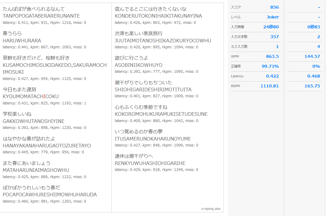 magasuss's tweet image. 今日の腕試しタイピング(ローマ字)の結果は「Joker」スコア「856」でした。 e-typing.ne.jp #etyping #et_r 自己べ更新！