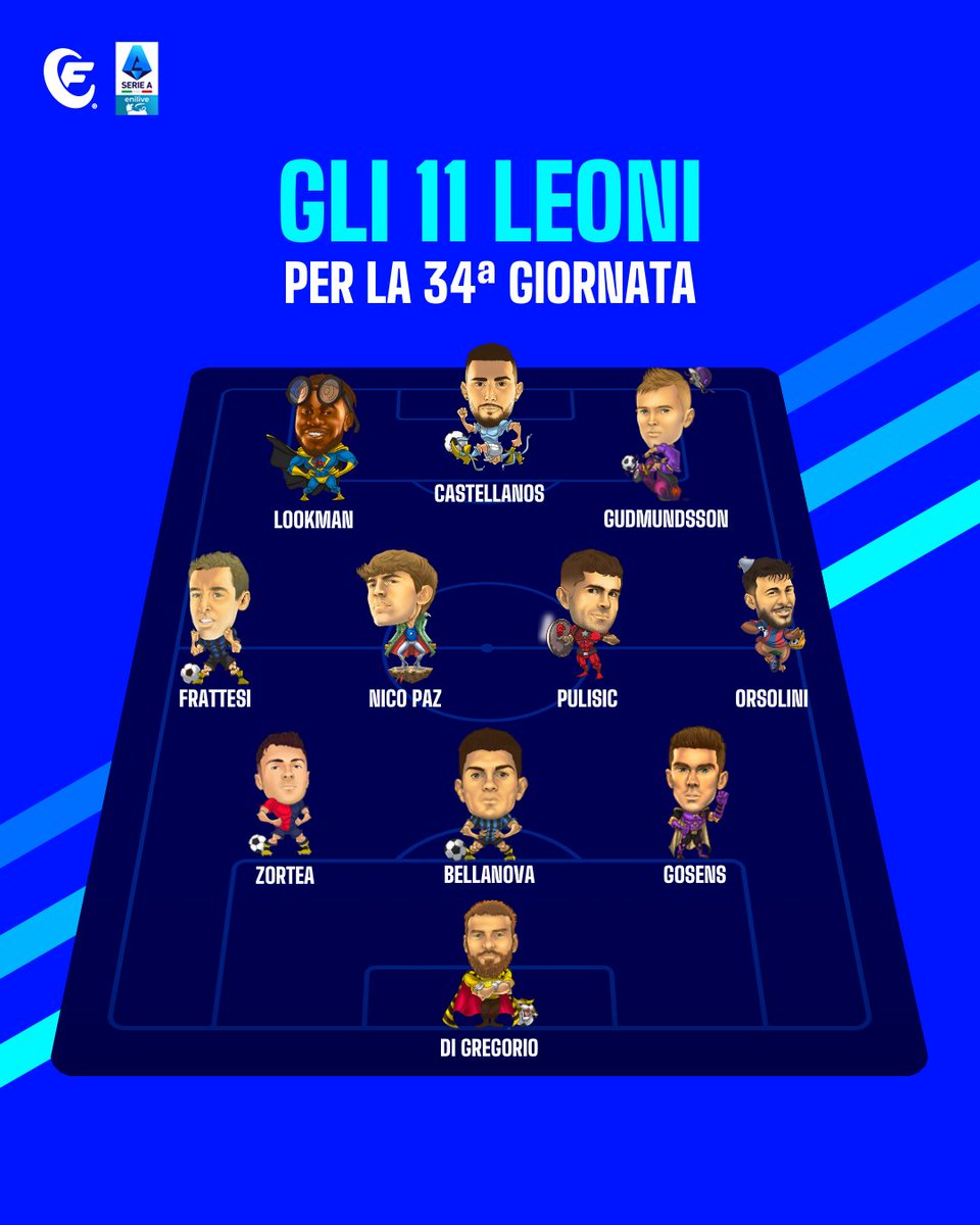 Fantacalcio's tweet image. Ecco le nostre #certezze da schierare per la 34ª giornata di Serie A!

Chi avete in rosa? ⚽