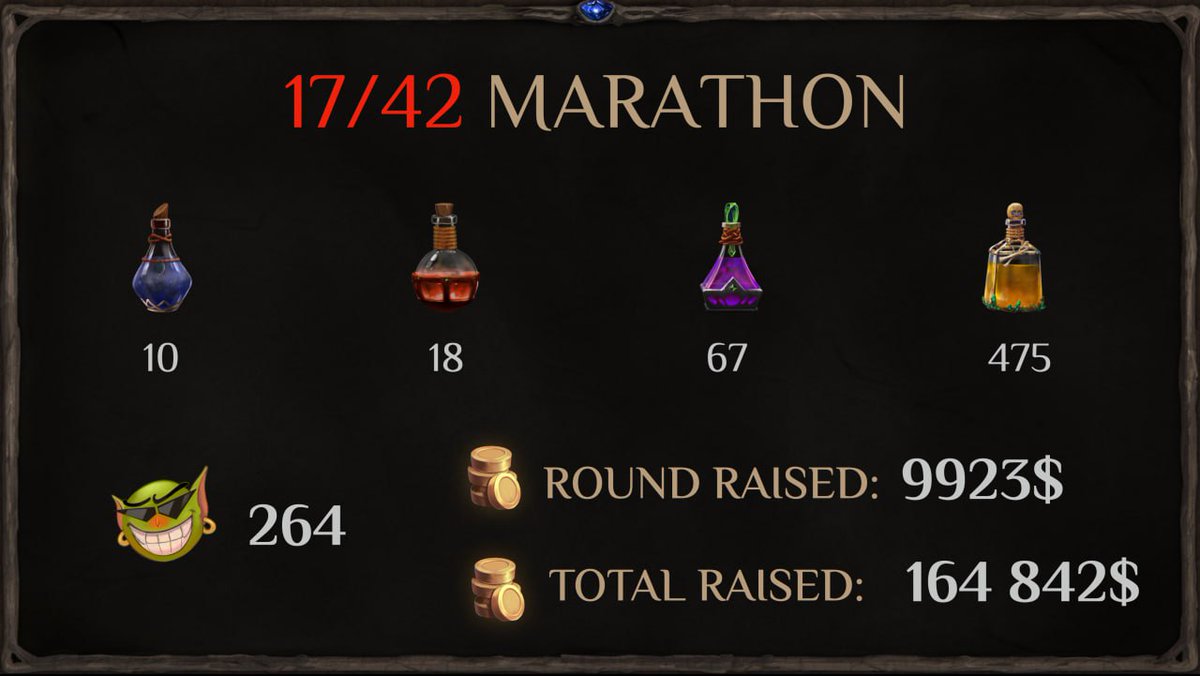 Magic Alchemy tweet media