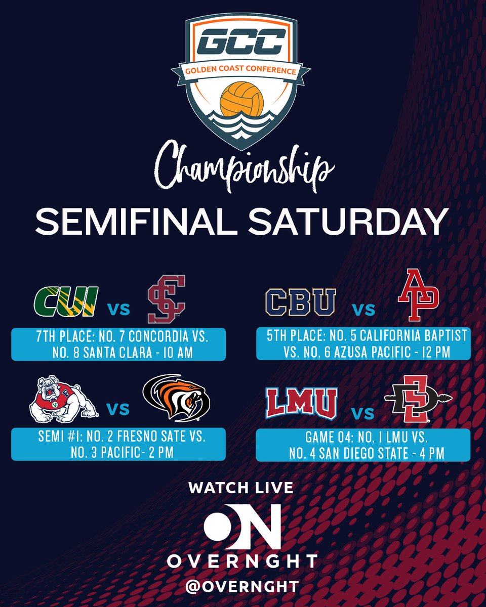 GCC Water Polo (@gccwp) on Twitter photo It's #SemifinalSaturday! Watch live on <a href="/OvernghtMedia/">Overnght Media</a> as we are one step closer to crowning a champion. Who do you got moving on? #ncaawaterpolo It's #SemifinalSaturday! Watch live on <a href="/OvernghtMedia/">Overnght Media</a> as we are one step closer to crowning a champion. Who do you got moving on? #ncaawaterpolo