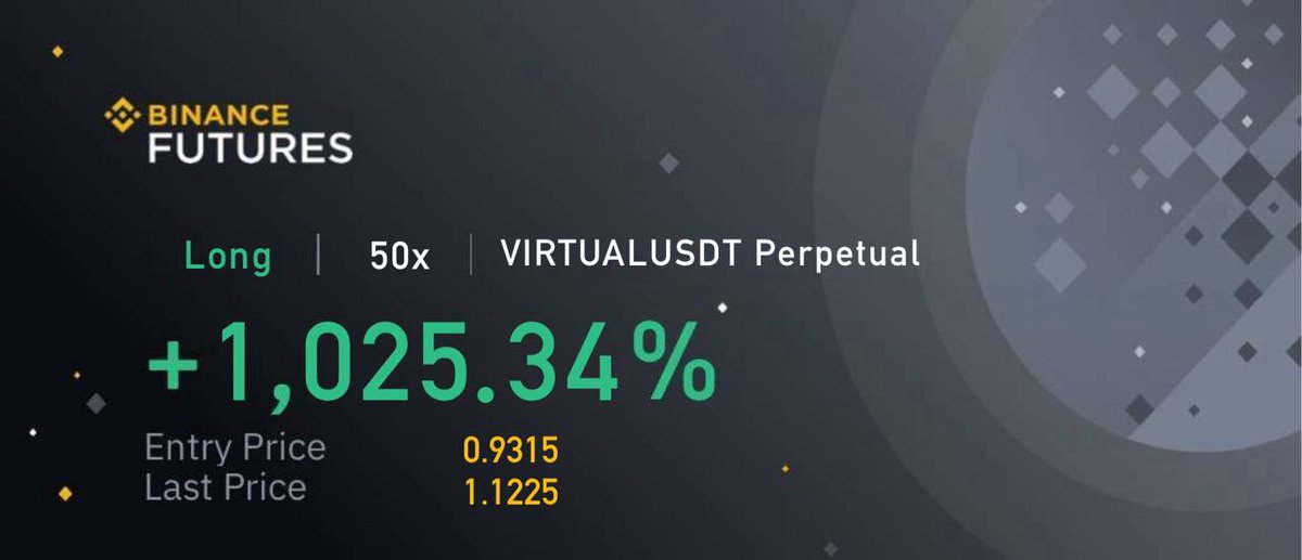 kryptoGemSignal's tweet photo. #virtualusdt

#1025%

✅ Daily Free #Crypto Signals  
🔥 95% Accuracy – Check the proof below!  
💰 No fees, no risk – 100% Free

Join now  
➡️ https://t.co/KdeLrVaJtQ

#CryptoSignals #FreetradingSignals #Earnwithcrypto #cryptotrading https://t.co/OzgAISmyQu