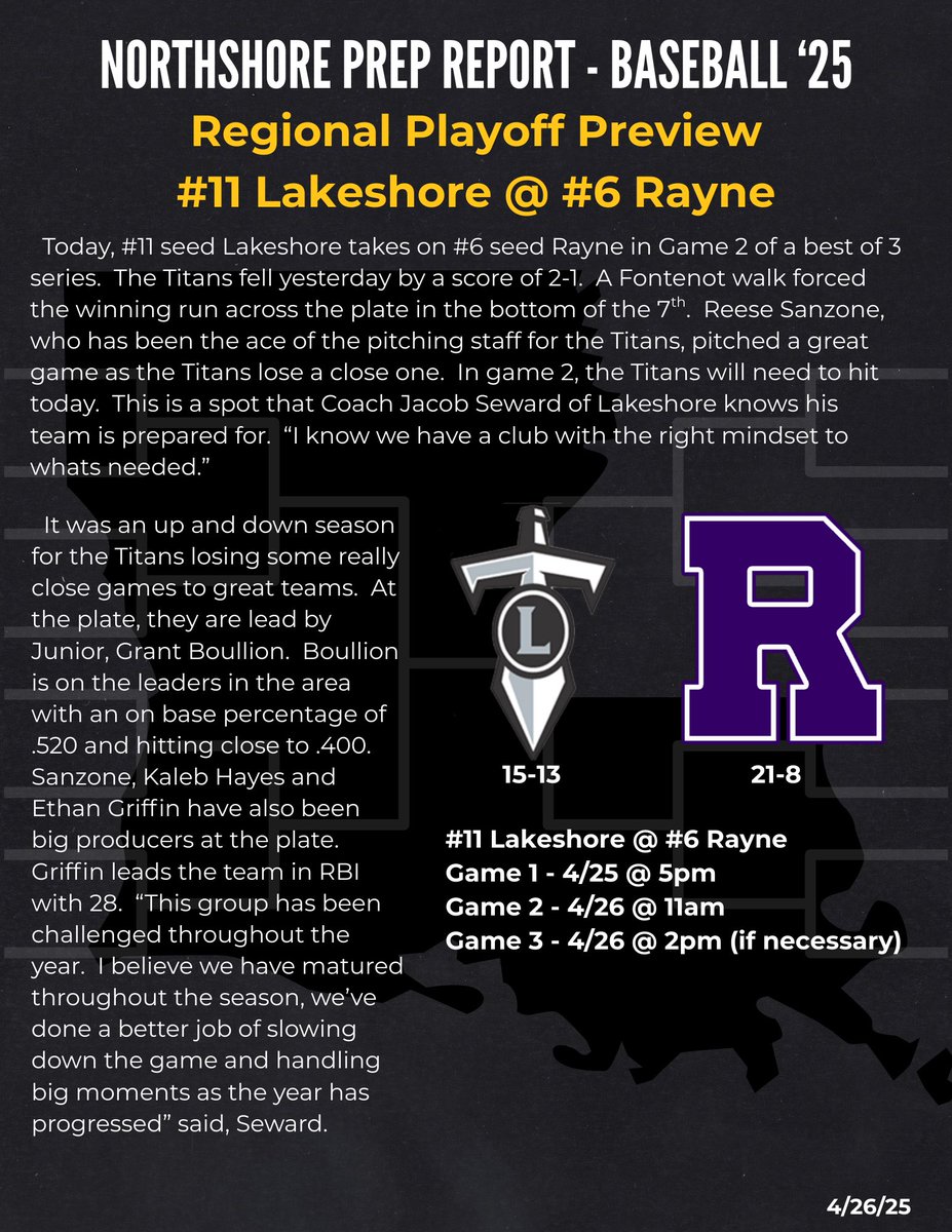 Northshore Prep Report tweet media