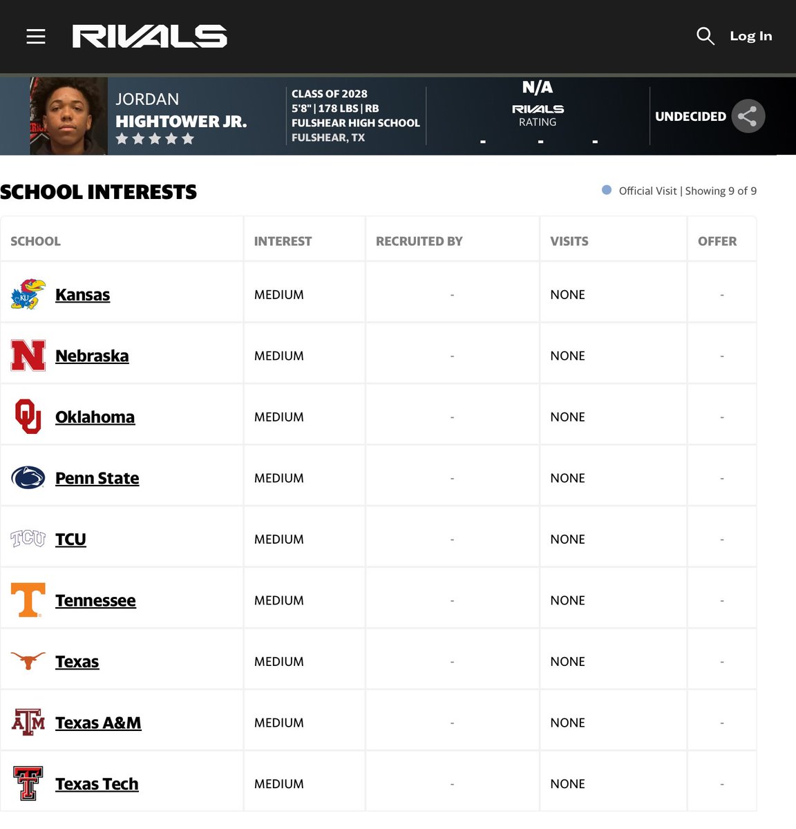 Jordan Hightower Jr (@jordanhighjr) on Twitter photo Thankful for the love & interest from these programs, This is just the beginning. <a href="/Rivals/">Rivals</a>
<a href="/CoachHill_7/">stephen.hill</a> <a href="/jomaul66/">Jomaul Mason M.Ed</a> <a href="/CoachKGranger/">Kalieb Granger</a> <a href="/Coach_DJones/">Coach DJ™</a> <a href="/CoachLanny40/">Austin Lancaster</a> <a href="/coach_huck08/">Jacob Huckabay</a> <a href="/DemetricDWarren/">Demetric D. Warren</a> <a href="/Marchen44/">On Da Marc Sports🏈</a> <a href="/ForwardAthletes/">Forward Performance Athletes</a> <a href="/justinallen_13/">Justin Allen</a> <a href="/RoSimonJr/">Fastroworld</a> Thankful for the love & interest from these programs, This is just the beginning. <a href="/Rivals/">Rivals</a>
<a href="/CoachHill_7/">stephen.hill</a> <a href="/jomaul66/">Jomaul Mason M.Ed</a> <a href="/CoachKGranger/">Kalieb Granger</a> <a href="/Coach_DJones/">Coach DJ™</a> <a href="/CoachLanny40/">Austin Lancaster</a> <a href="/coach_huck08/">Jacob Huckabay</a> <a href="/DemetricDWarren/">Demetric D. Warren</a> <a href="/Marchen44/">On Da Marc Sports🏈</a> <a href="/ForwardAthletes/">Forward Performance Athletes</a> <a href="/justinallen_13/">Justin Allen</a> <a href="/RoSimonJr/">Fastroworld</a>