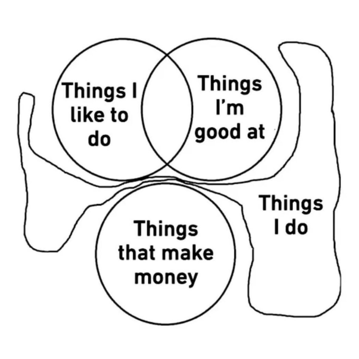 I’m in this picture and I don’t like it.