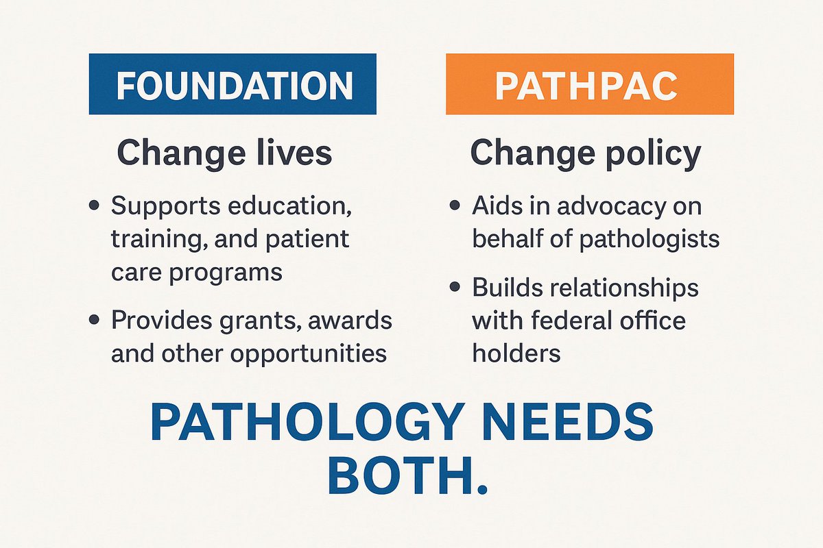 CAP Foundation (@capfndn) on Twitter photo Donate to the Foundation to change lives.
Contribute to PathPAC to change policy.
Pathology needs both. 
We need YOU.
#EmpowerImpact 
Donate Now: foundation.cap.org/ways-to-donate/ Donate to the Foundation to change lives.
Contribute to PathPAC to change policy.
Pathology needs both. 
We need YOU.
#EmpowerImpact 
Donate Now: foundation.cap.org/ways-to-donate/