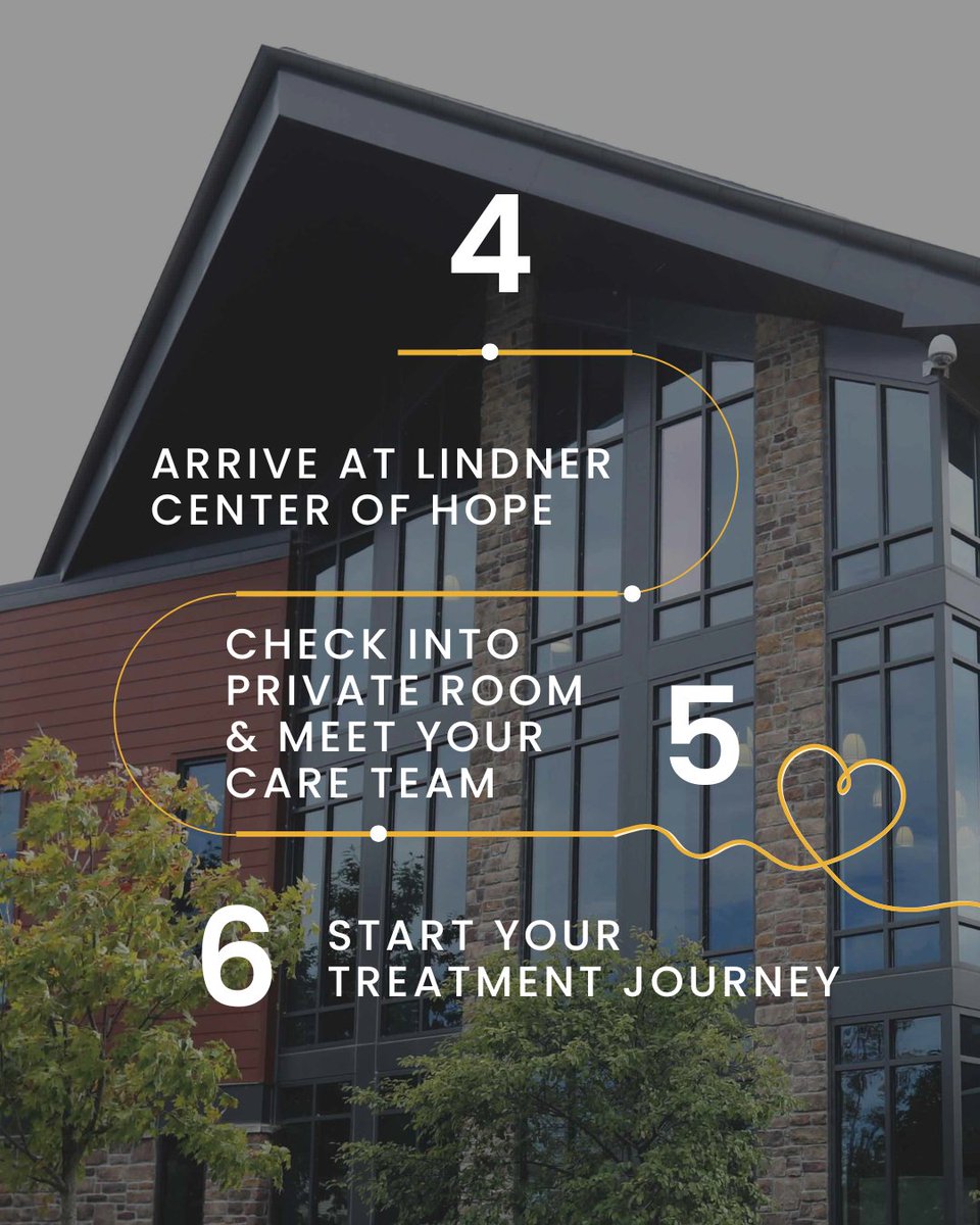 Your healing journey begins from the moment you make the call. 
 
Call 513-536-HOPE (4673), and your Lindner Center of Hope care team will help set you on the right path forward, whatever that may be.