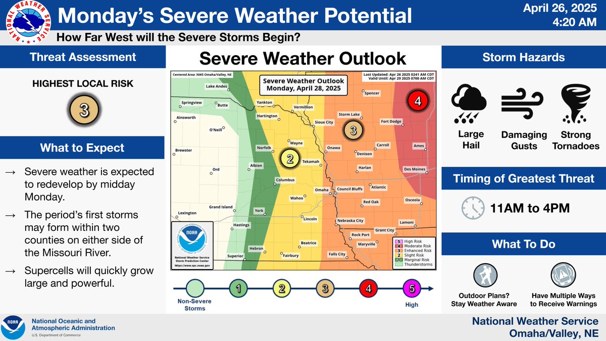 The National Weather Service has a required outage scheduled for Monday, April 28th through Wednesday, April 30th. Early forecasts show the potential for  thunderstorms and possibly severe weather. Please plan ahead for severe weather during this required outage, impacting NOAA