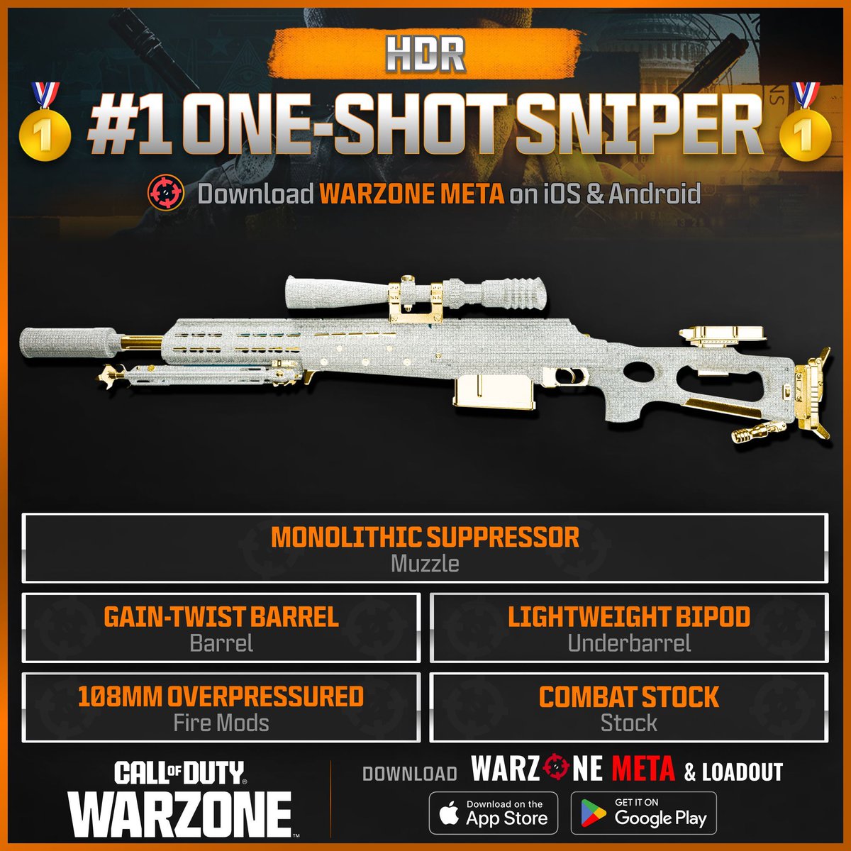 WZStatsGG's tweet photo. ‼🚨 ALL INFINITE RANGE 1 SHOT SNIPERS 🚨‼

💀 Here's every sniper that can ONE-SHOT Headshot at ALL RANGES in #Warzone!

🥇 #1 Meta Sniper: HDR 👑
💥 KATT-AMR
💥 MORS
⚡ CHARGE BARREL MORS

🫡 Get every Loadout for Resurgence, Verdansk, &amp; BO6 FOR FREE on the Warzone Meta app! https://t.co/aJsgCR2045