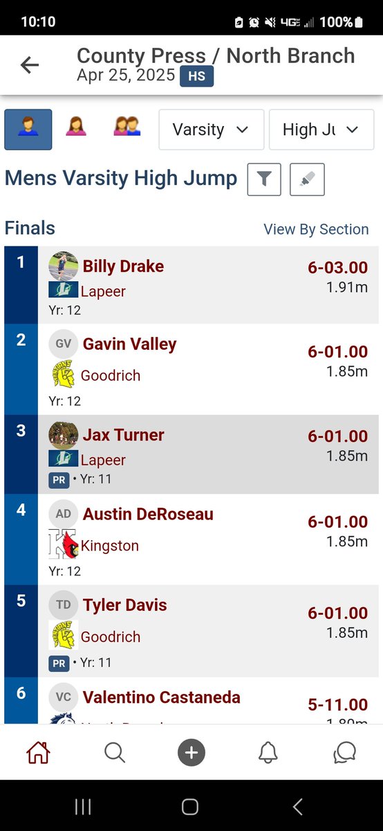 No video unfortunately but finally hit another PR of 6ft 1in, first attempt to. Was over 6ft 3 on my third attempt but I somehow it with my hand