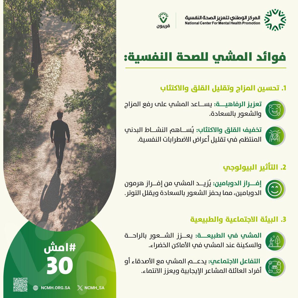 NCMH_SA's tweet image. فوائد المشي للصحة النفسية . 
#امش30