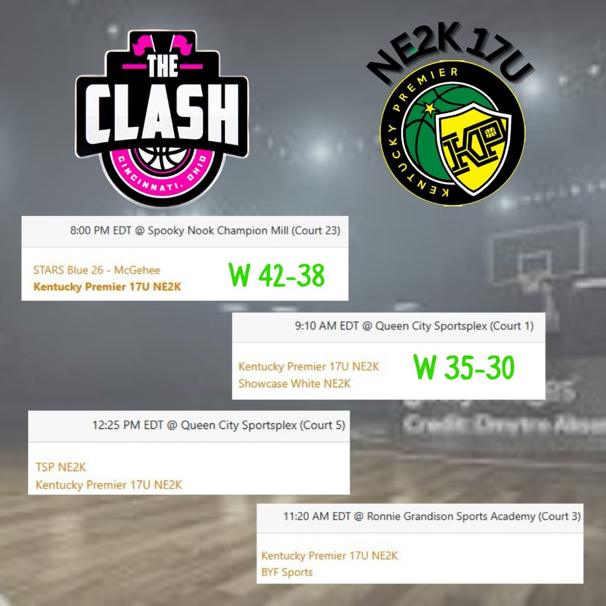 One more!  Let’s go! <a href="/KentuckyPremier/">Kentucky Premier EYBL</a>