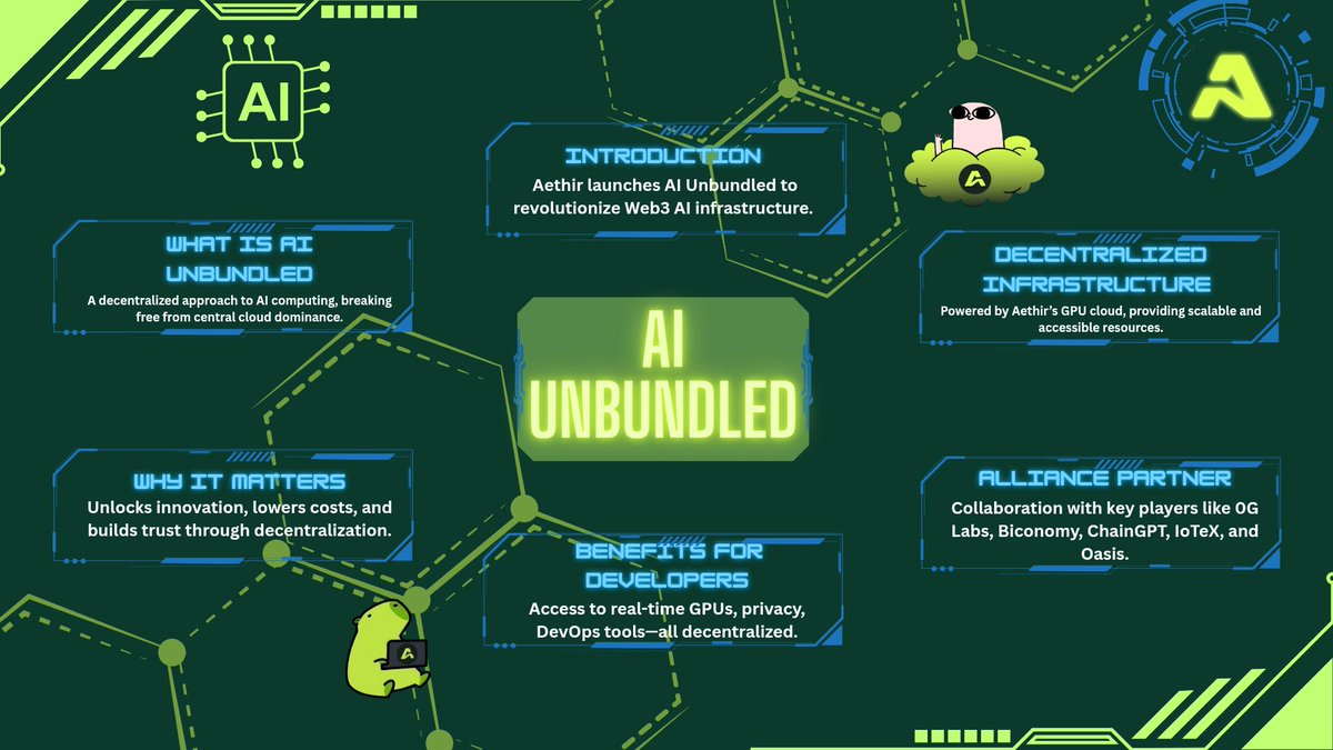 nifff74's tweet photo. Unlocking the future of AI with #AiUnbundled !
Discover how @AethirCloud and partners are reshaping Ai infrastructure for Web3.

Let's build the decentralized Ai future future together.

#ATHIDxMY #Aethir #AiUnbundled https://t.co/9MK4sqdZ09