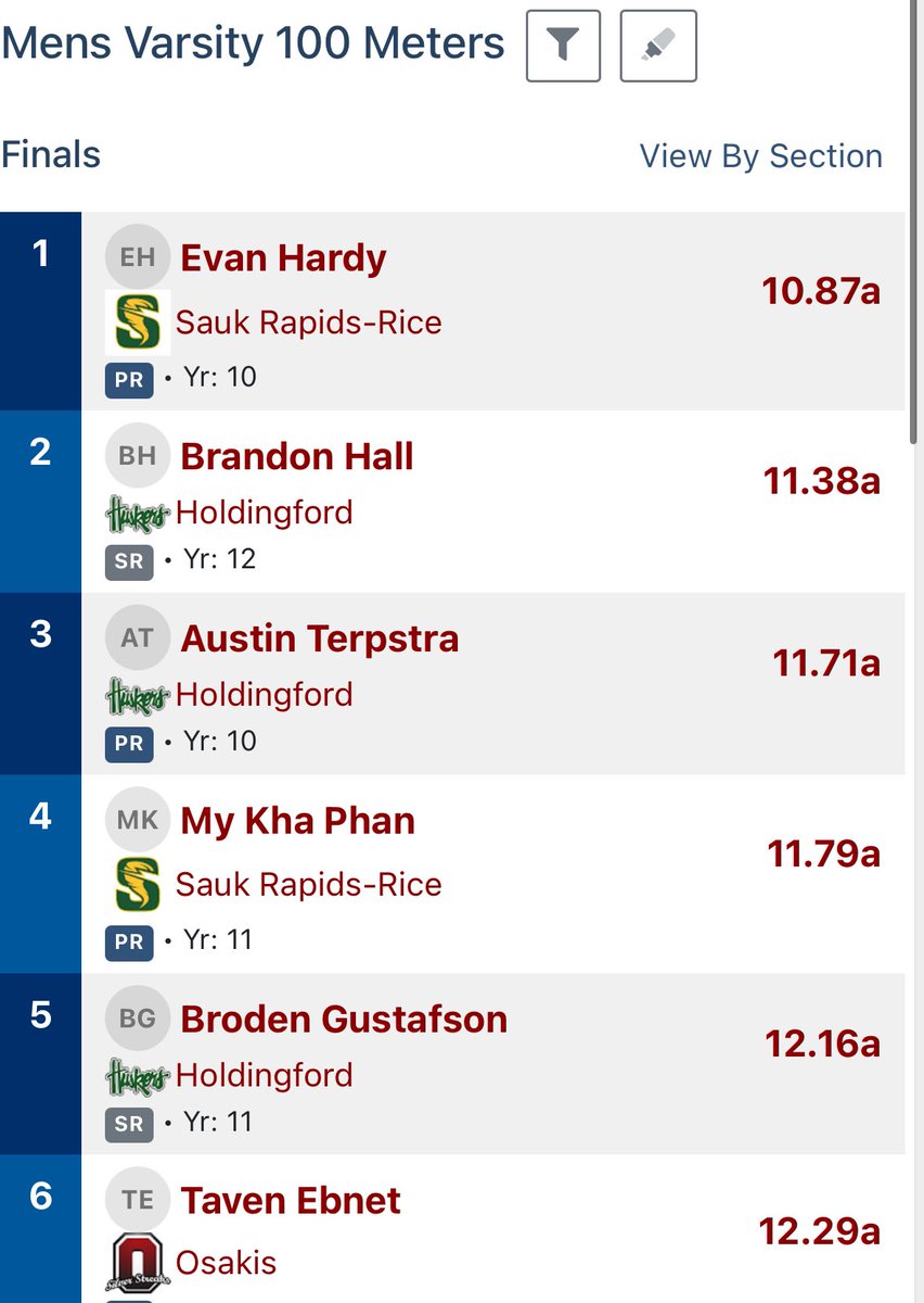 evanmhardy21's tweet image. 100 and 200 times from the Holdingford invitational.