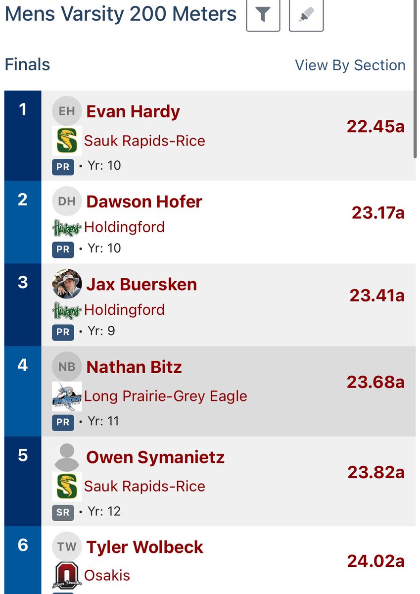 evanmhardy21's tweet image. 100 and 200 times from the Holdingford invitational.