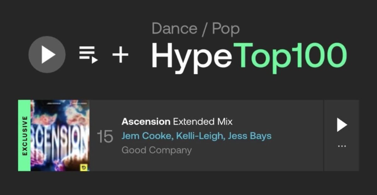 YAAAAAAAS! 🥹👏🏼🫶🏼 Big love to everyone who’s brought a copy of the masssssive extended version of ‘Ascension’ on <a href="/beatport/">Beatport</a> &amp; got it to No.15 in the Dance/Pop Hype Top 100 Chart after just 24 hours! 🥲😭❤️ Let’s go ladies: Jem Cooke &amp; Kelli-Leigh! 

🔗: beatport.com/track/ascensio…