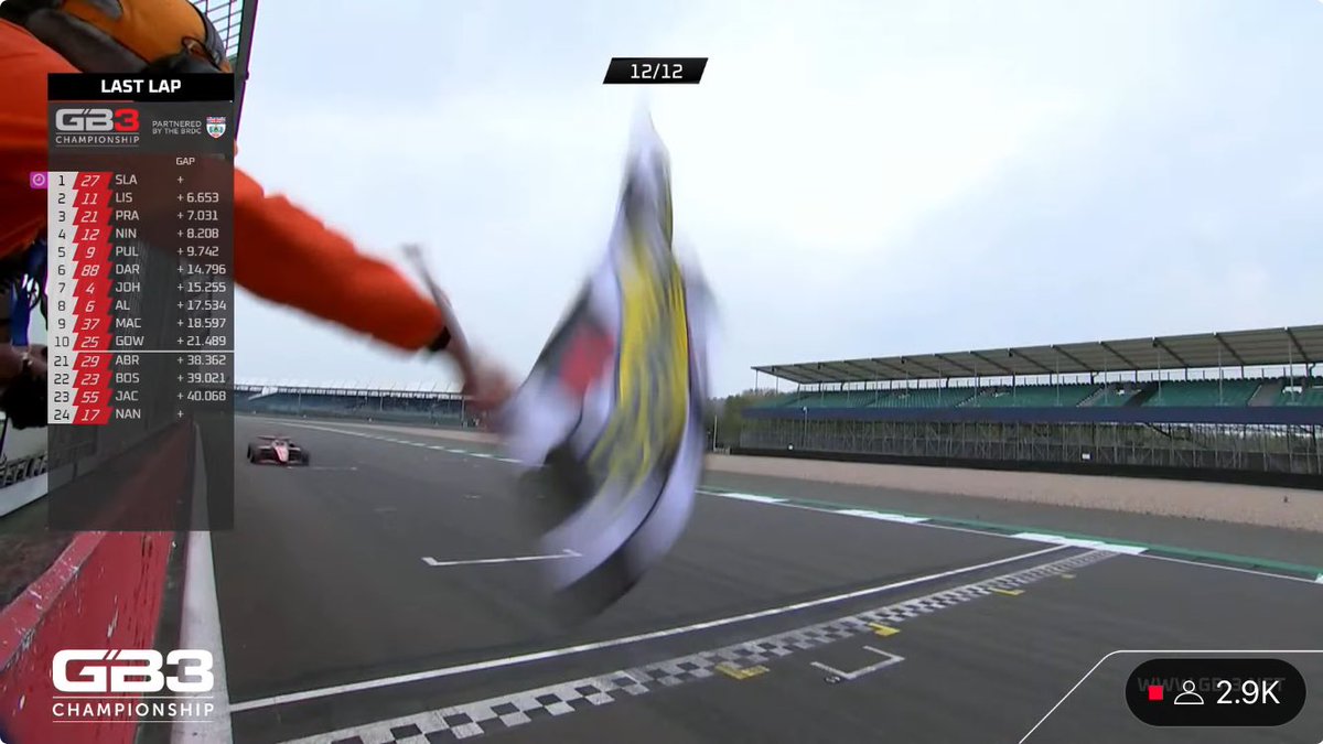 GB3Championship's tweet photo. WHAT A WIN FOR SLATER! https://t.co/VmCtdG2YQY