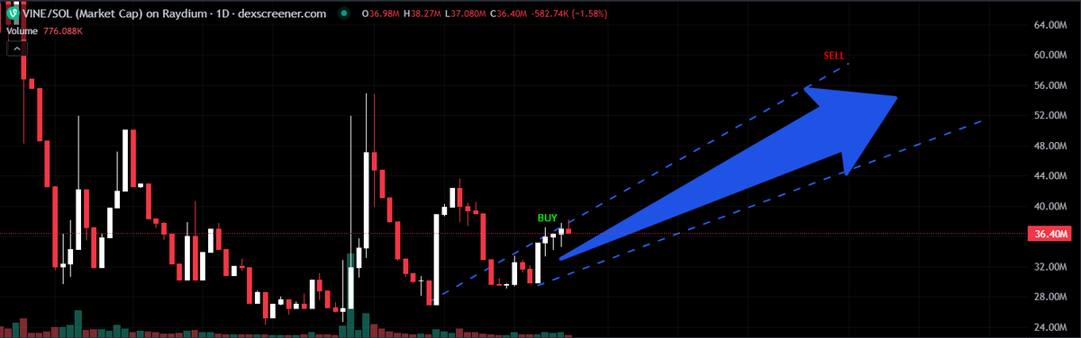 Friendly Fire tweet media