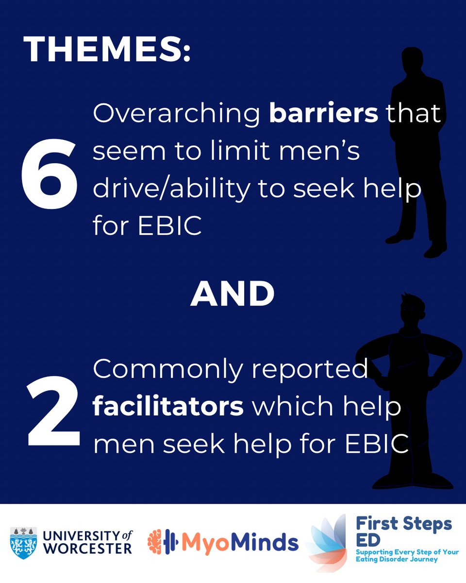 MyoMinds tweet media