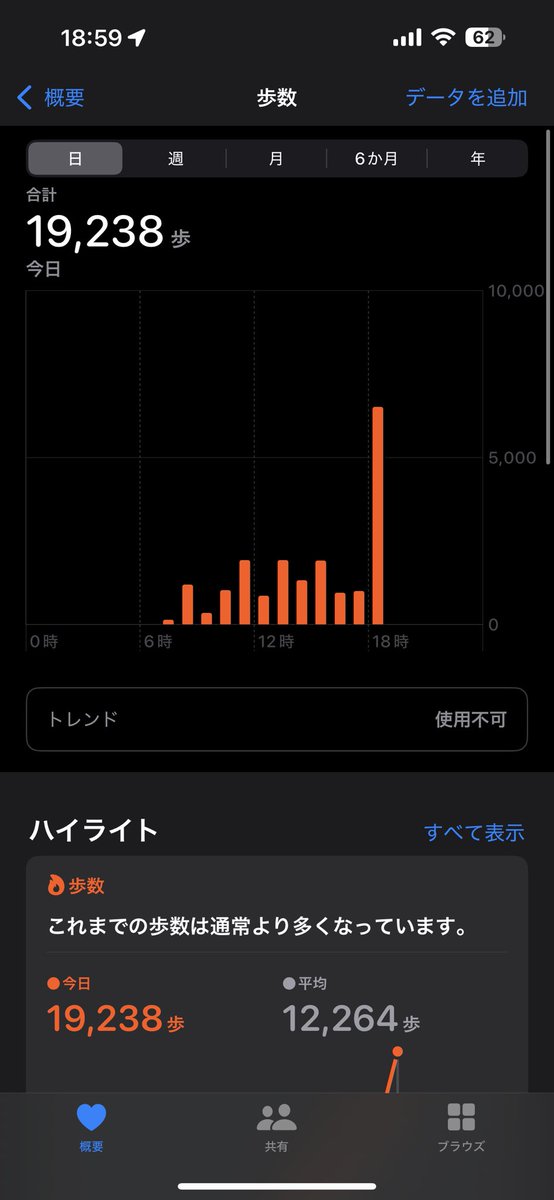 irohasu_rabbit's tweet photo. 1日2万歩目標にしたいよね https://t.co/oj9JdwkXdf