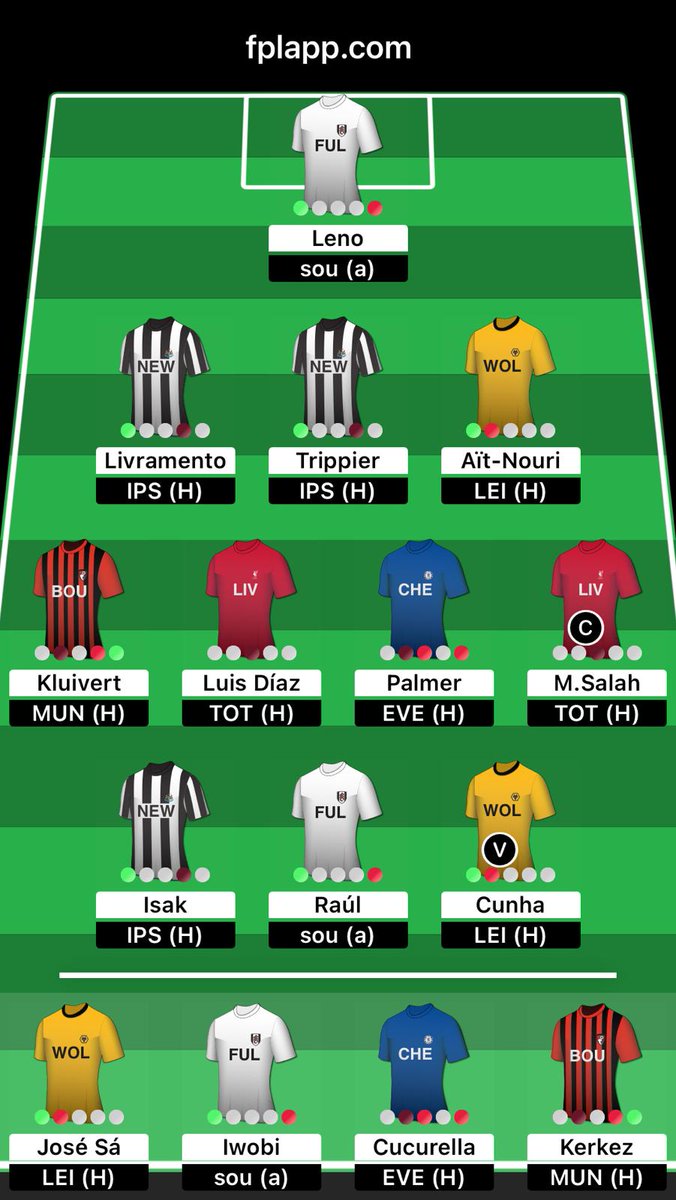 fplmission's tweet photo. #FPL #GW34 loaded

Free hit. So many options and too much overthinking b so here goes. Anything can happen. 

Salah (c)

OR 114k

Good luck y'all! https://t.co/4pqn7fzmkI