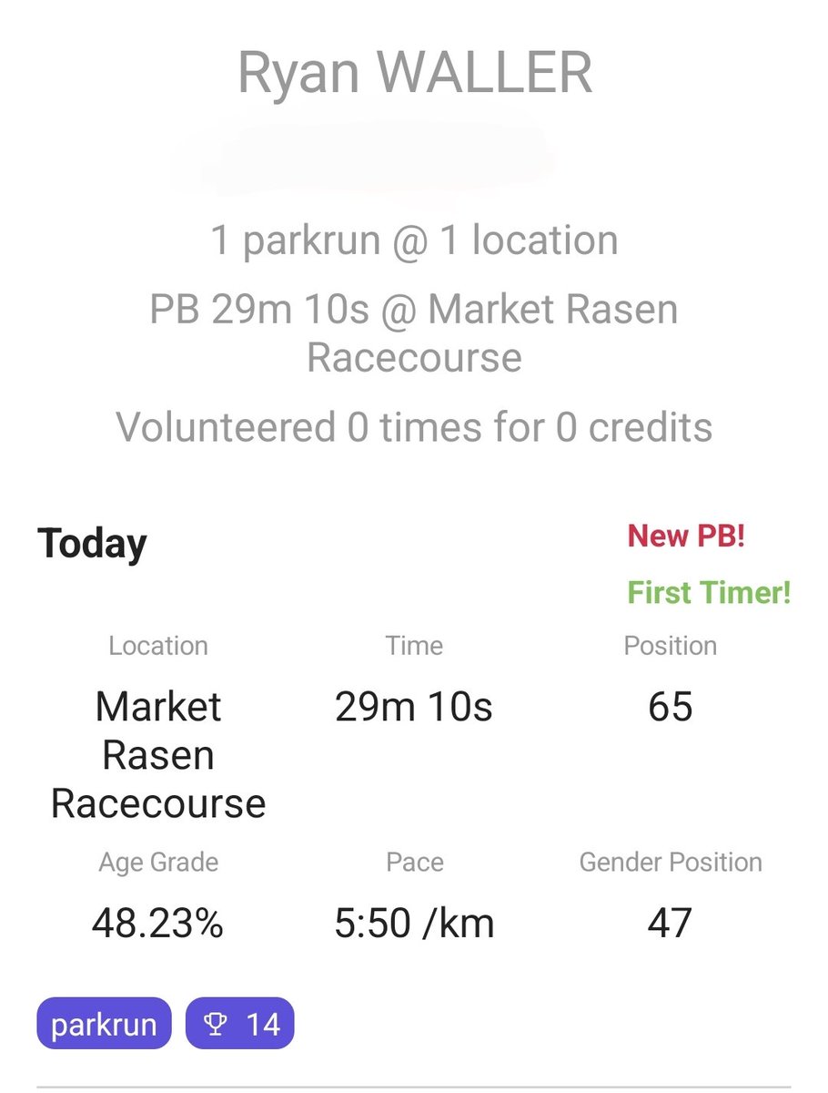waller02poker's tweet photo. First @parkrunUK at Market Rasen racecourse today. Really enjoyed it and it will be the first of many. https://t.co/sbhXgLW12K