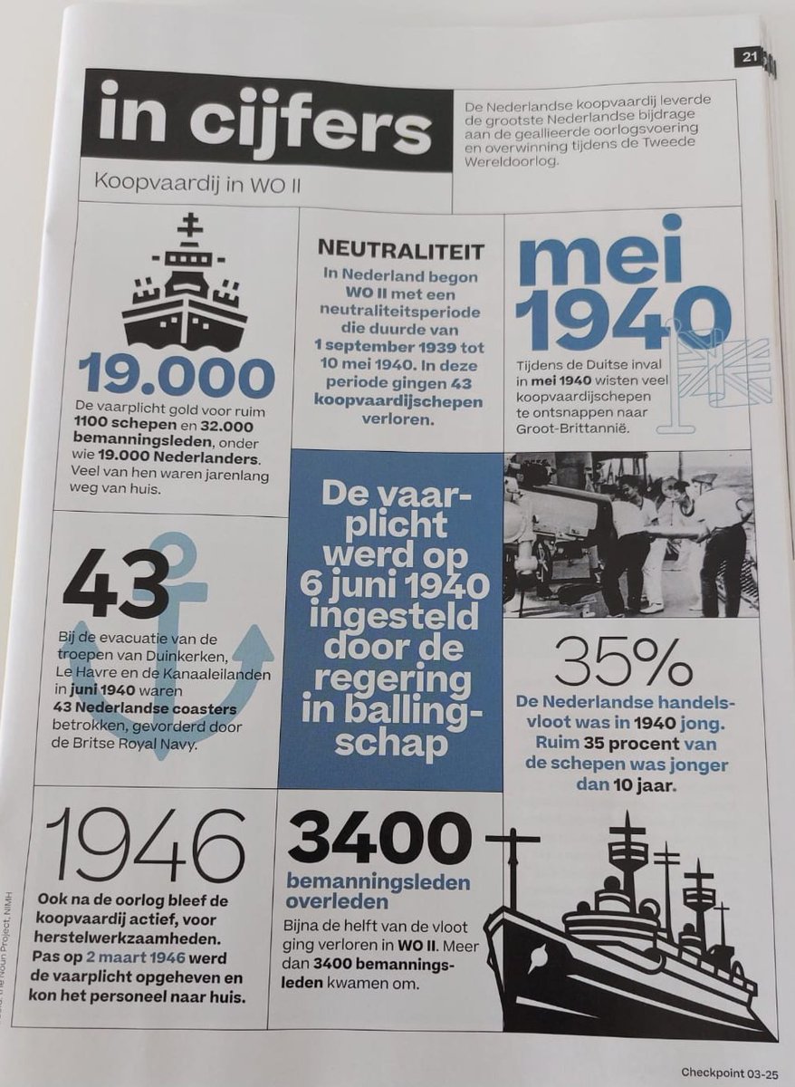 MaasbruggenRdam1940 (@sodm010) on Twitter photo 