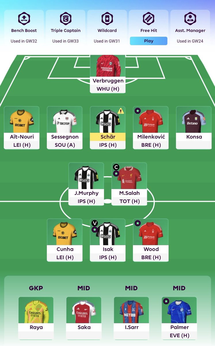 GW34

OR: 570🌍

No FH, 3/3 Transfers used

Honestly expecting another 🔻 after last week's horrible downfall. 

Munoz, Joao Pedro &amp; Marmoush ➡️ Sessegnon, Cunha &amp; Wood 

🥶🥶🥶

©️🇪🇬👑

#FPL #FPLCommunity #GW34