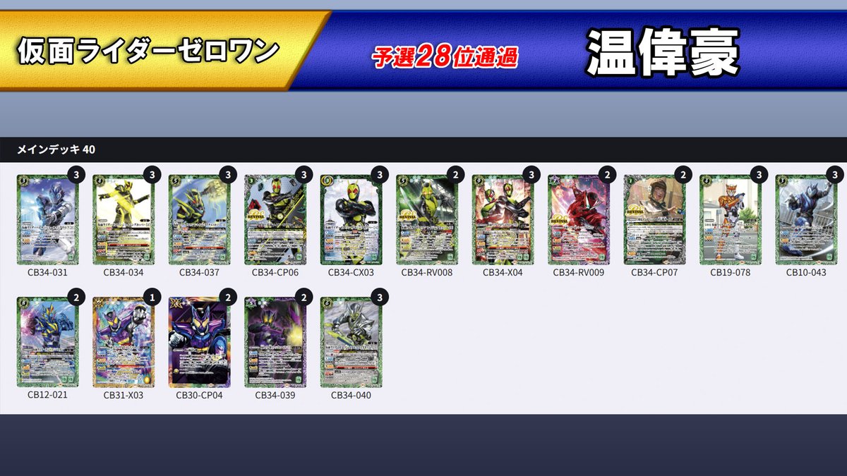 仮面ライダーカップ2025 in 愛知』 各ブロックの準優勝デッキを公開