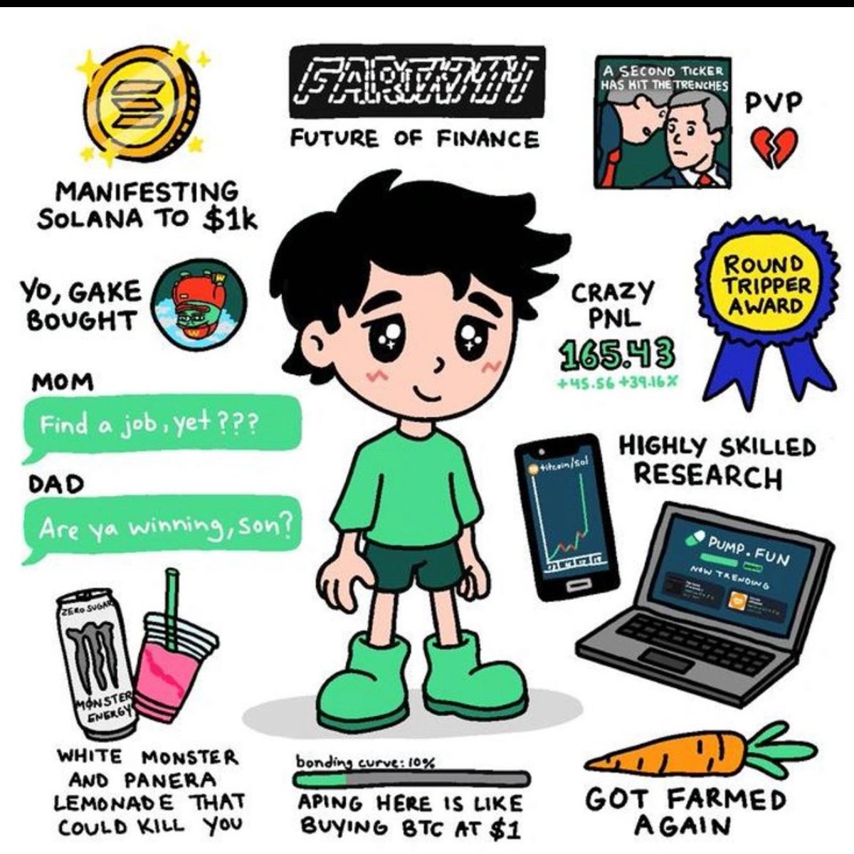Misquick (@ericmisic) on Twitter photo Hey <a href="/grizzle_art/">Grizz ๐๐</a> why donโt you buy the community to take over on <a href="/dexscreener/">DEX Screener</a> for #TRENCHER and the community will help you push and set everything up! Hey <a href="/grizzle_art/">Grizz ๐๐</a> why donโt you buy the community to take over on <a href="/dexscreener/">DEX Screener</a> for #TRENCHER and the community will help you push and set everything up!