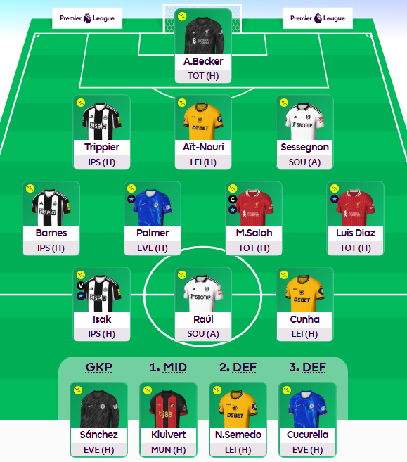 yonkersfpl's tweet photo. GW34 — Free hit

Best of luck! https://t.co/LvyI6Z9EX2