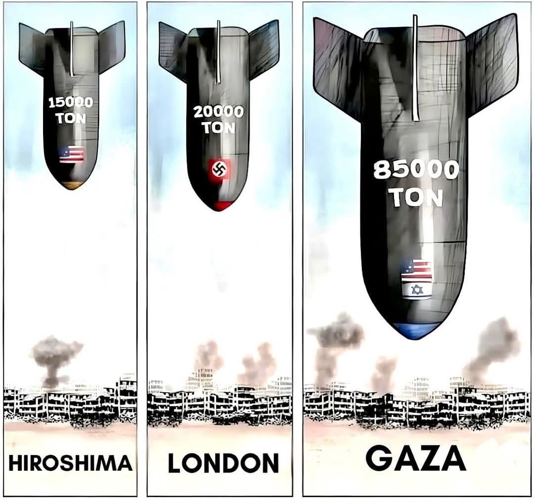 This is the meaning of #Holocaust #GazaGenocide‌