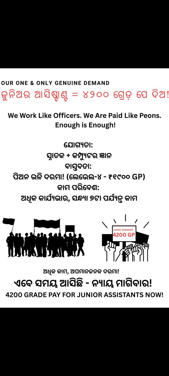 beherab046's tweet photo. Pay according to the qualification...
#JuniorAssistant 
#Justice_for_JRA 
#Level_9_for_JRA
@MohanMOdisha 
@sureshkpujari 
@SecyChief 
@CMO_Odisha https://t.co/XZBZp7navI
