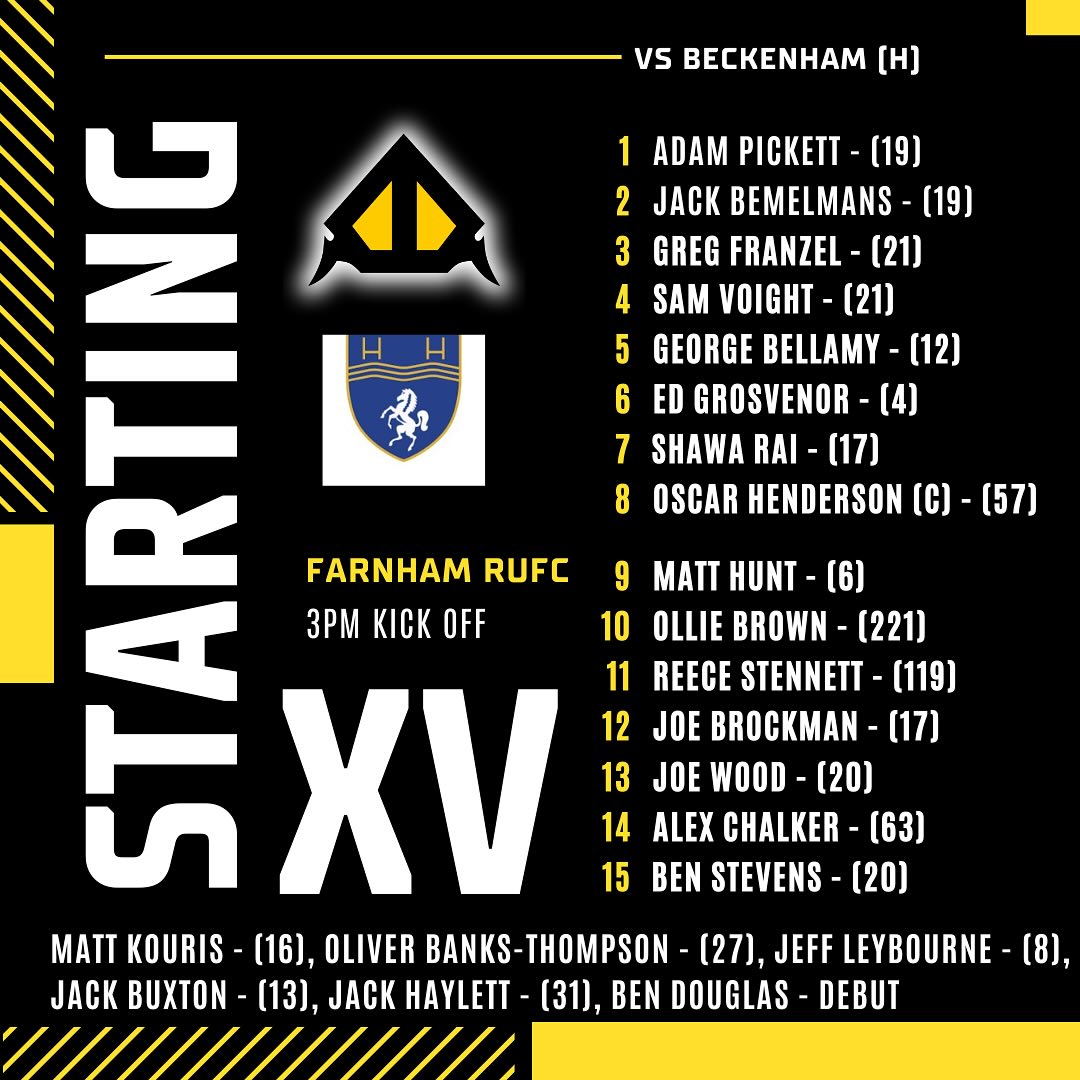A massive weekend at Wilkinson Way - Sportsmen’s Lunch yesterday, Club 50th Anniversary reunion this evening and a Cup quarter final match against Beckenham this afternoon. Here is today's Farnham squad.